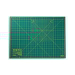 Cutting Tools | Cutting Mats | Cutting Safety