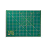 Cutting Tools | Cutting Mats | Cutting Safety