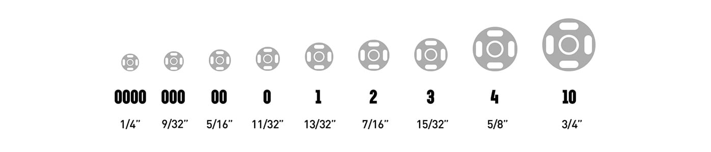 Sew-On Snaps Size Chart