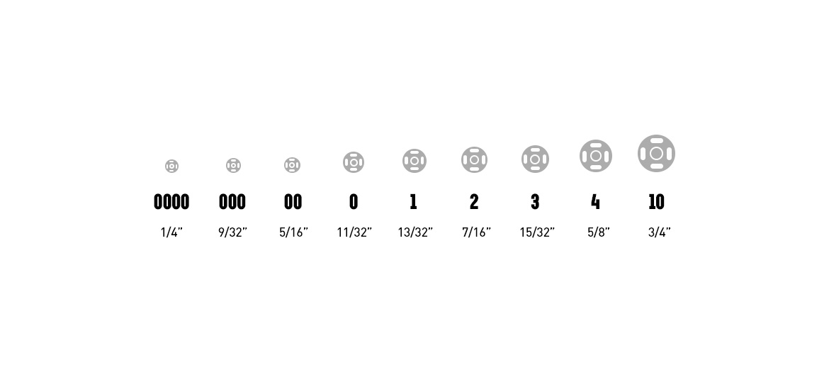 Snap Size Chart